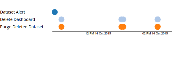 time_line.png