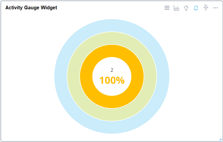 activity_gauge_snippet.png