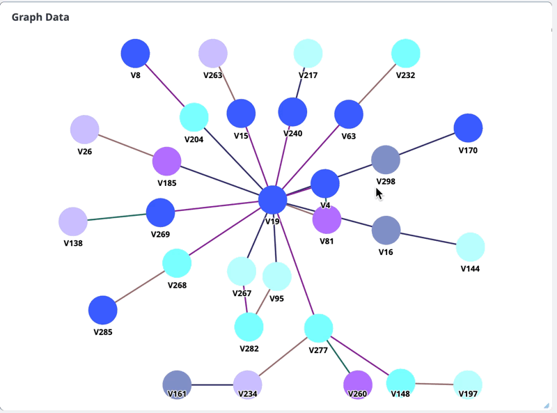 graph_drilldowns.gif