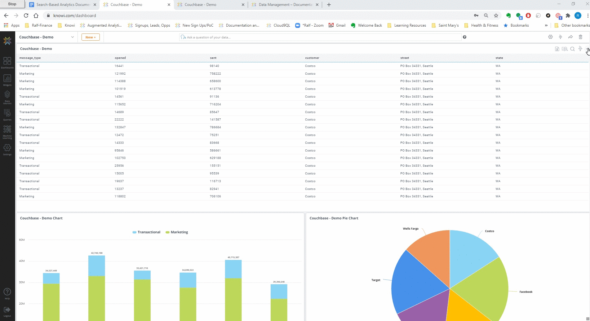 Manage synonyms in the dashboard