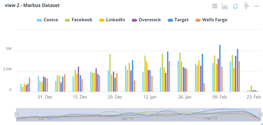 column-chart.png