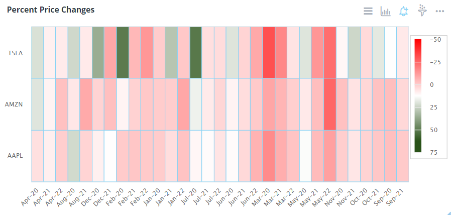 data-grid-heatmap.png