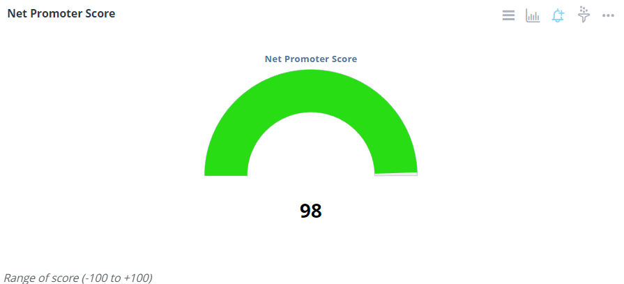 gauge-goal.png