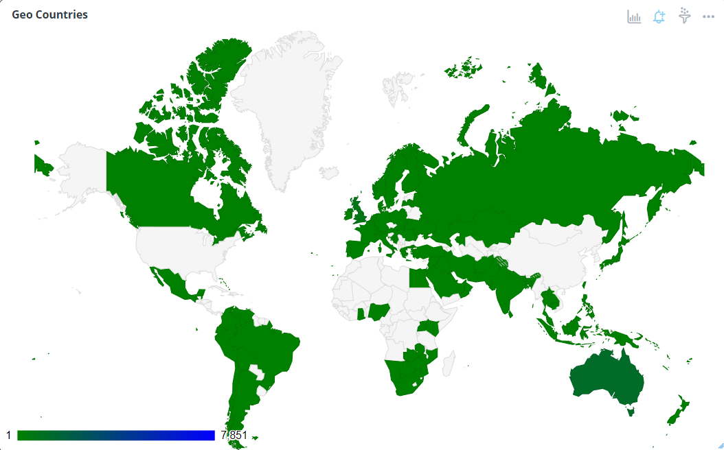geo-countries-chart.png