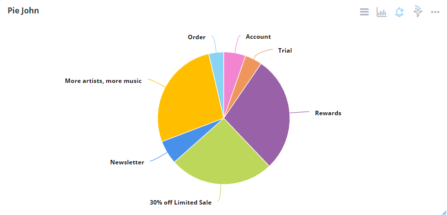 pie-chart.png