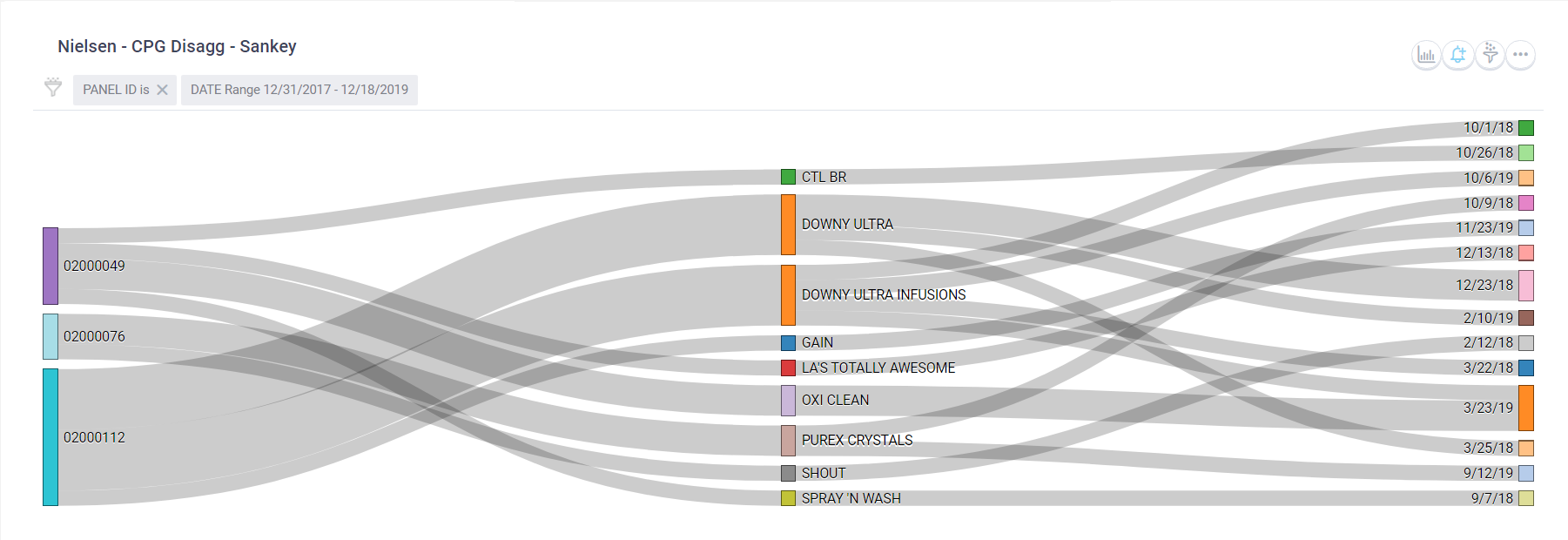 sankey-chart.png