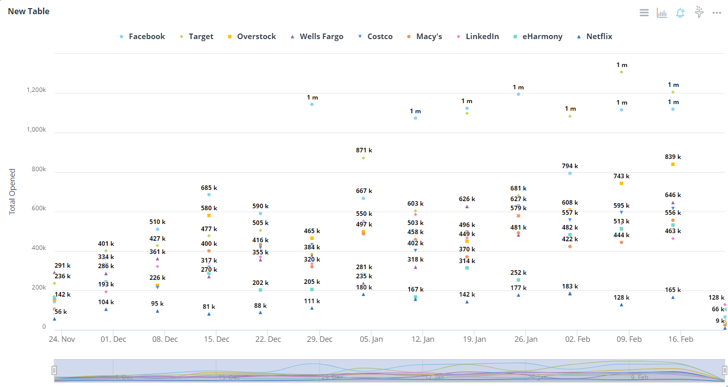scatter-chart.png