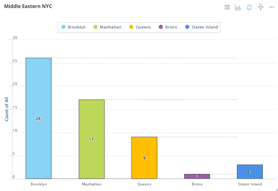 waterfall-chart.png
